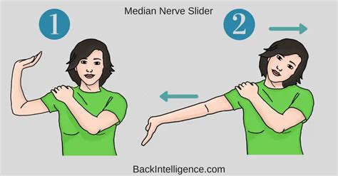 How To Fix A Pinched Nerve In Neck - 5 Exercises For Relief