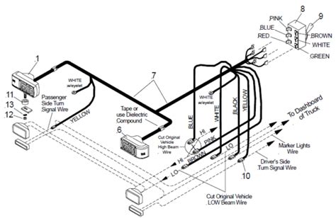 Curtis Snow Plow Wiring Diagram