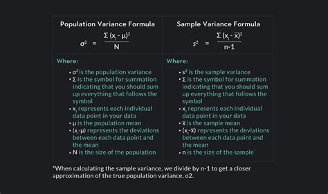 How To Calculate Variance In 4 Simple Steps | Outlier