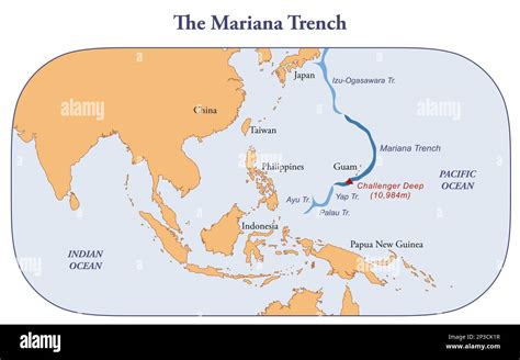 Map of the Mariana trench, deepest oceanic trench of earth Stock Photo ...