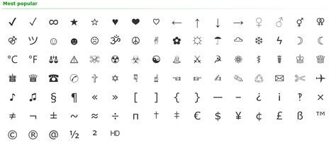 Unicode Font Cool Text Symbols Overlays Tumblr Aesthetic Letters | The ...