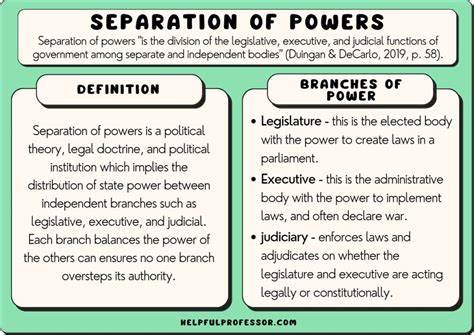 10 Separation of Powers Examples (2024)