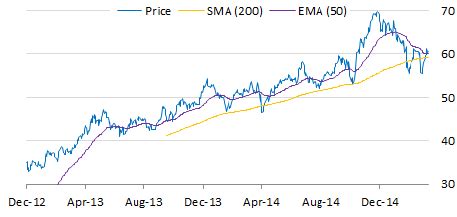 AbbVie - Biopharmaceutical dividend investmentgermandividendinvestor.com