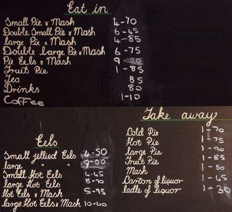 M Manze Menu, Menu for M Manze, Borough, London - Zomato UK