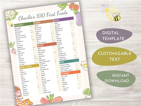 Food Chart For Weaning A Baby Printable The Essential Minimal | lupon ...