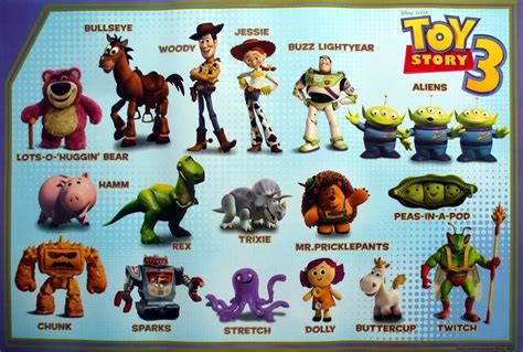 Toy Story 1 Characters Images