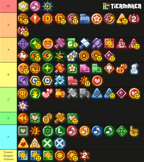 Paper Mario TTYD Badges Tier List (Community Rankings) - TierMaker