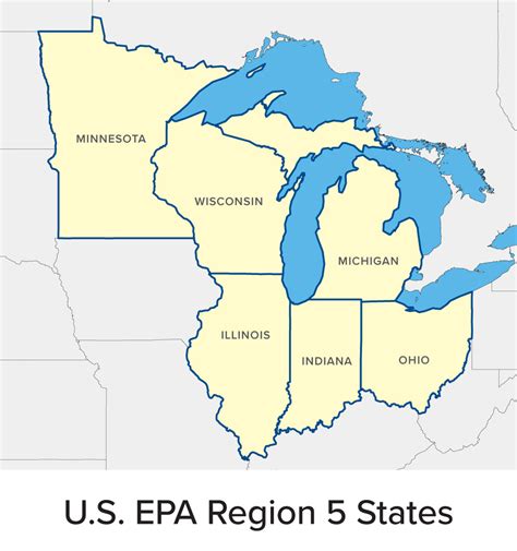 5 Great Lakes Map Test Diagram | Quizlet