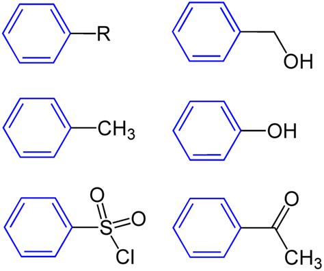 Difference Between Benzene and Phenyl | Definition, Structure ...