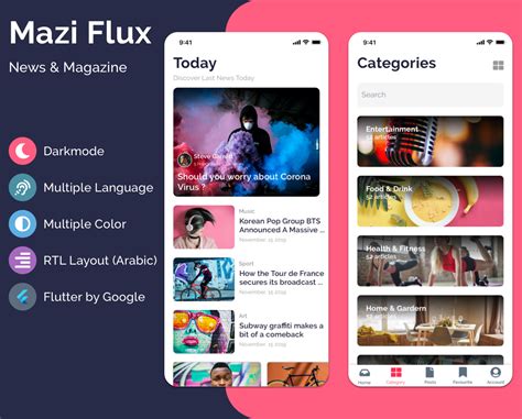 30 Best Flutter App Templates in 2020