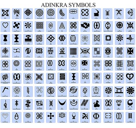 Adinkra symbols - Wikipedia