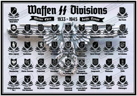 Ss Panzer Division Symbols