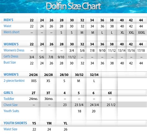 Dolfin Swimsuit Size Chart - Greenbushfarm.com