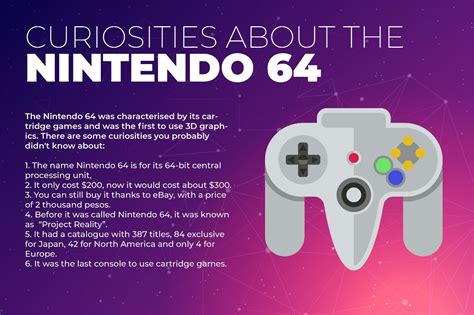 The History of Nintendo and Some of Its Popular Games | Popular games ...