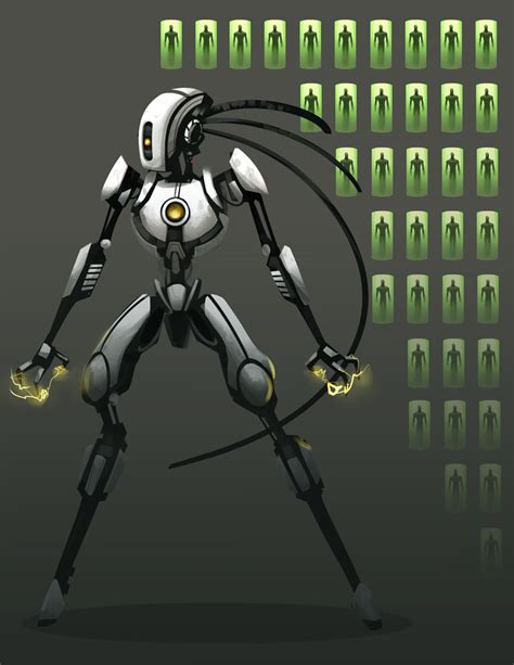 GlaDos by sambragg on DeviantArt