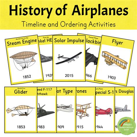 History of Airplanes - Timeline and Ordering Activities – Pinay ...