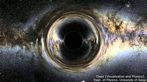 Realistic Black Hole Simulation