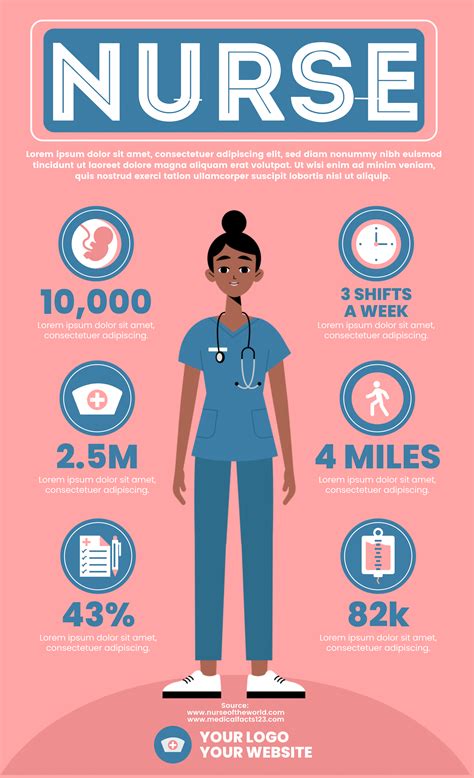 Nursing Infographic Template