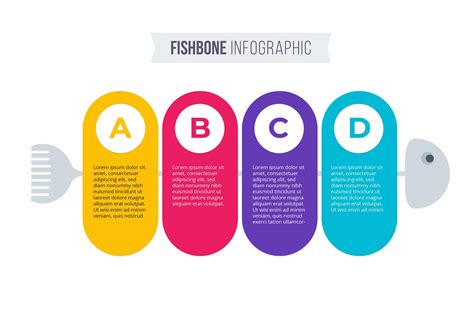 Top Free Fishbone Diagram PowerPoint Templates to Download in 2021