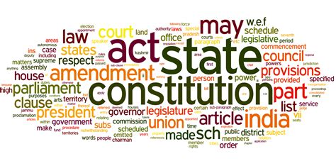 Visualizing Constitution of India – 1 | Thejesh GN