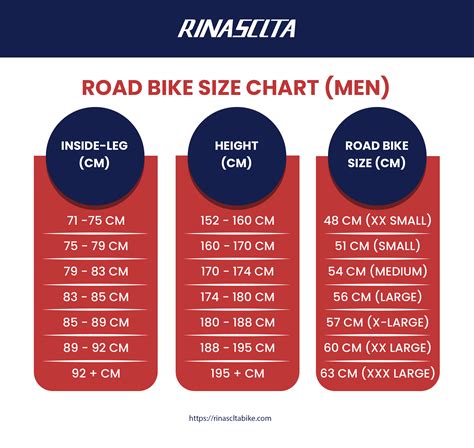 Bike Frame Chart Size Mountain Bike Frame Sizing Guide