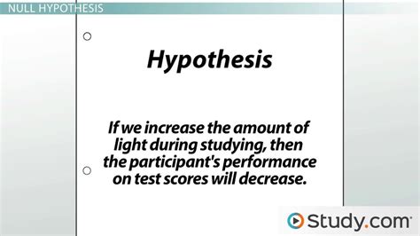 Formulation of Hypothesis & Examples - Lesson | Study.com