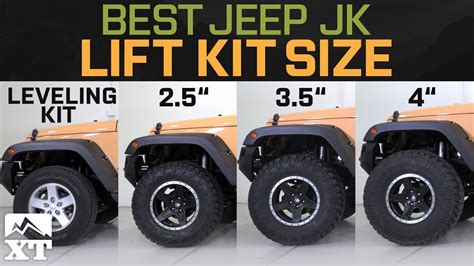 3 Inch Lift Kit For Jeep Wrangler