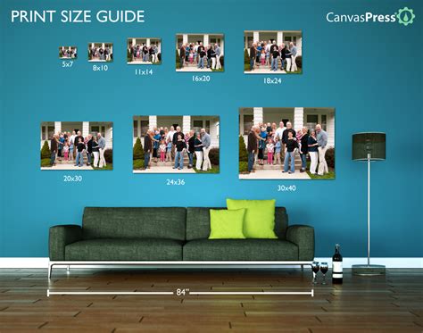 Canvas Print Size Chart & Guide