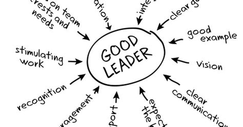 9 things great leaders do | Biblical Leadership