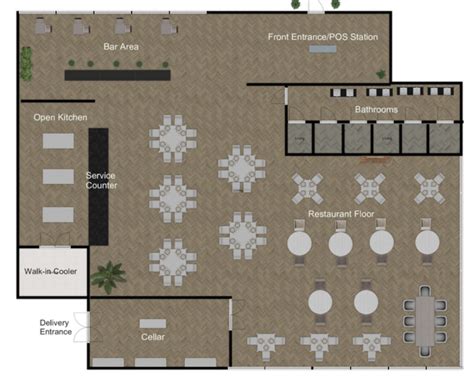 Restaurant Floor Plans Smartdraw | Floor Roma