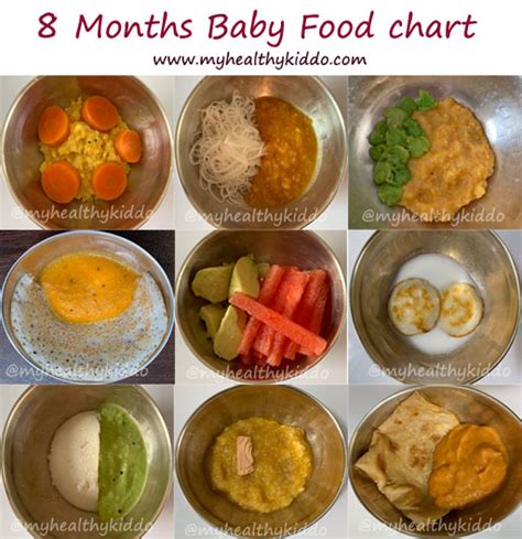 8 months baby food chart / 8 months baby’s schedule / 241 to 270 days ...