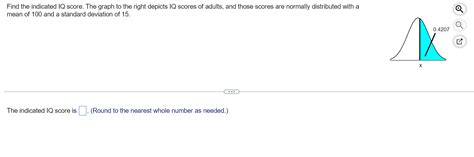 Solved Find the indicated IQ score. The graph to the right | Chegg.com