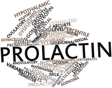 Prolactinoma: Indications for surgery. - Pituitary World News