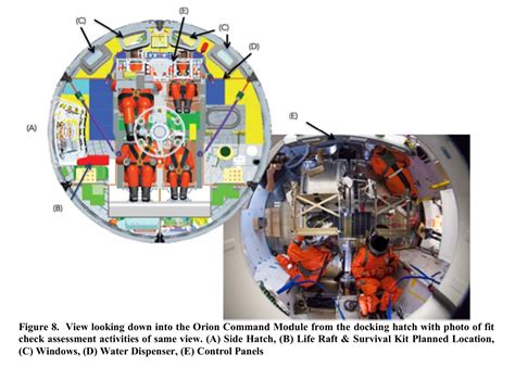 Orion Spacecraft Interior Layout