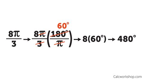 How to Convert Radians to Degrees - 21 Amazing Examples