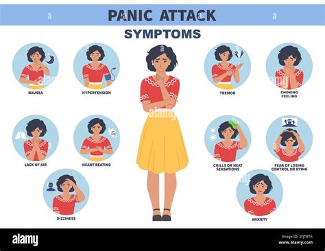 Heart Attack Symptoms Poster