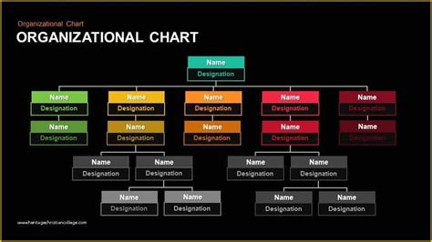 Free Keynote organization Chart Template Of organizational Chart ...