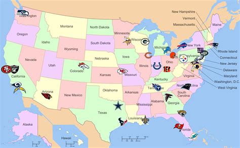 Nfl Football Teams By State