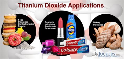 Is The Common Additive Titanium Dioxide Dangerous?