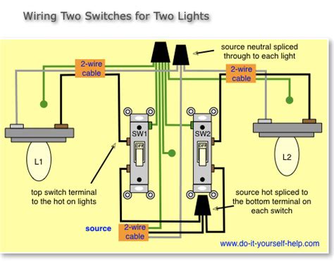 Wiring A Light Switch And Outlet On Same Circuit