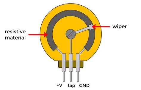 Variable Resistor Diagram