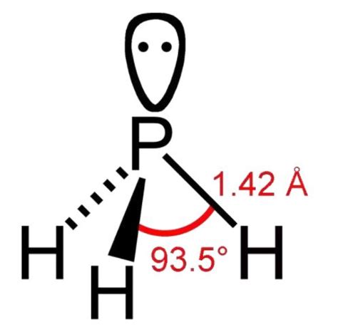 Is PH3 Polar or Nonpolar? - Techiescientist