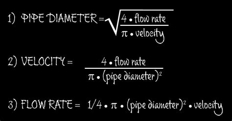 Flow Rate Equation Through Pipe - Tessshebaylo