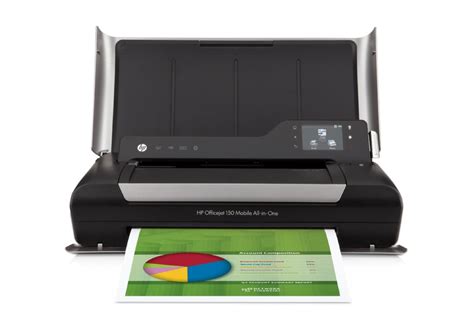 Best Portable Scanner/Printers: All-in-One Printer Reviews | TurboFuture