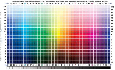 Cmyk Color Charts Cmyk Color Chart Cmyk Color Color Chart - Riset