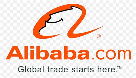 Alibaba Group Logo AliExpress Brand NYSE:BABA, PNG, 800x471px, Alibaba ...