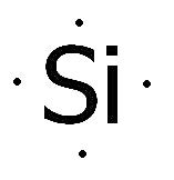 Silicon Facts, Symbol, Discovery, Properties, Common Uses