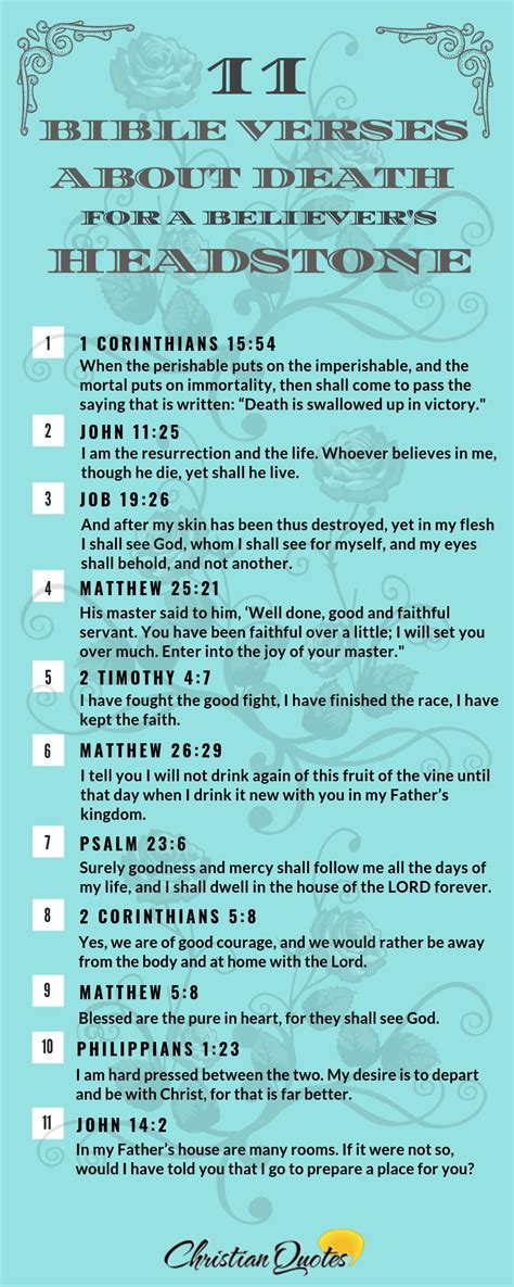 16 Best Bible Verses About Death Or Dying | ChristianQuotes.info