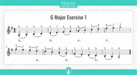 G Major Scale on Violin: Notes, Fingering and Charts - Violinspiration