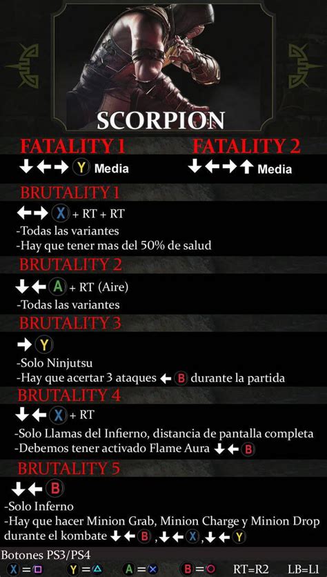 Scorpion mortal kombat x fatalities - deltasolution